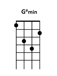 draw 1 - G# minor Chord